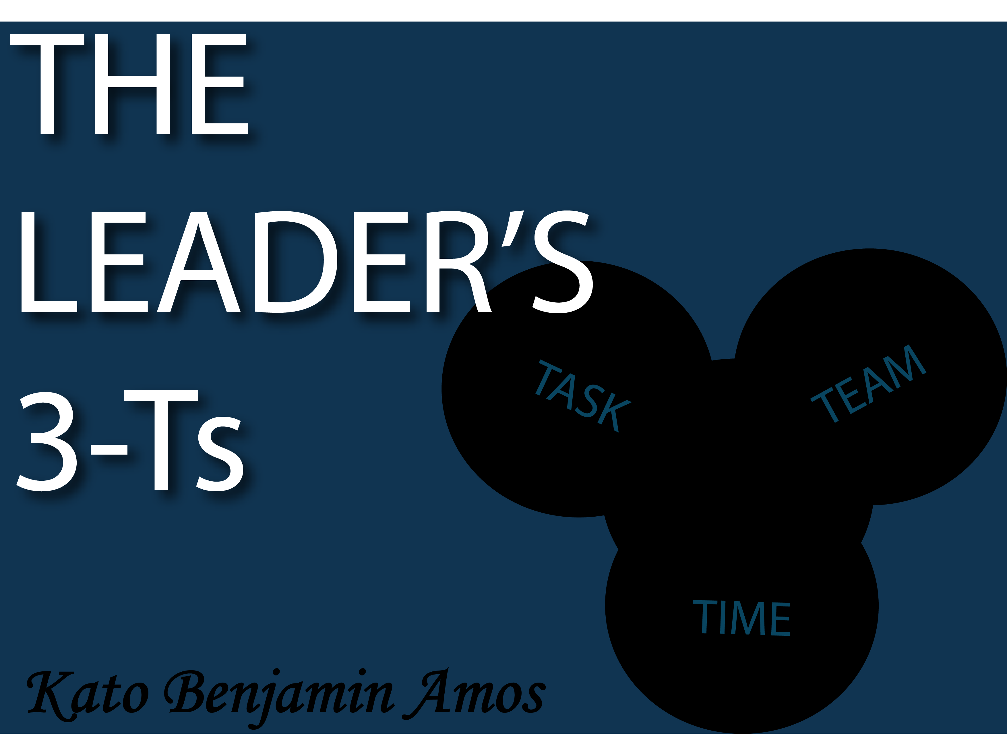 The Leader's 3Ts illustration